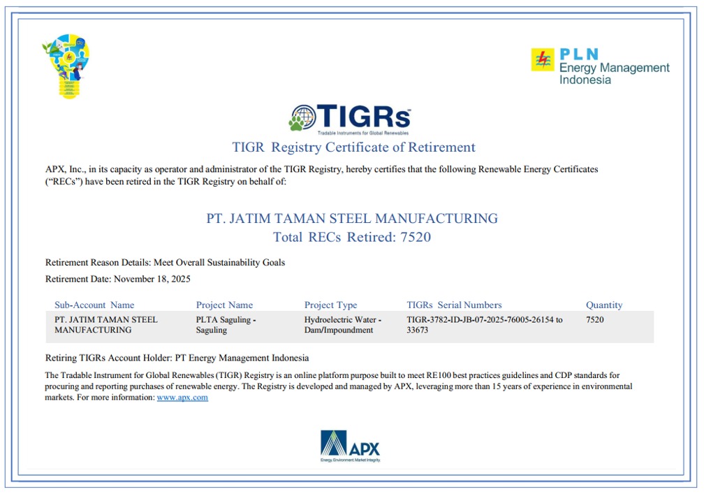 PLN Certificate